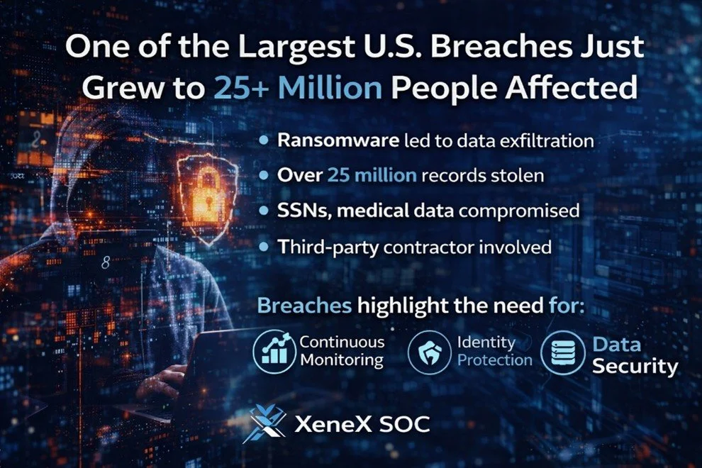 Conduent Breach