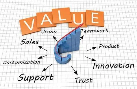 XeneX SOCaaS: Effective & Higher Value