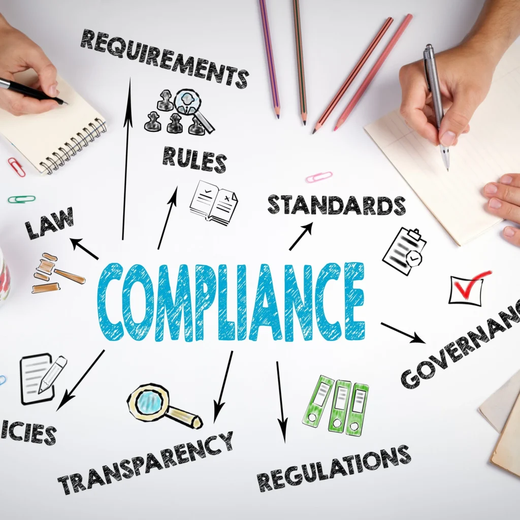 XeneX makes meeting compliance requirements easier