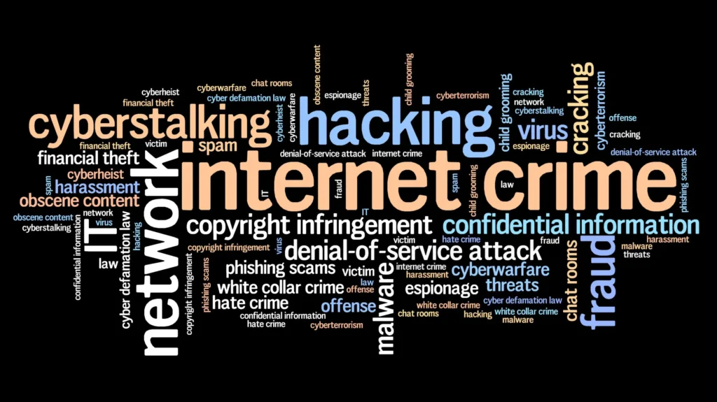 online crime hacking word cloud black background c