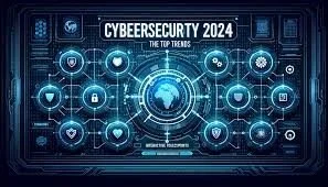 security